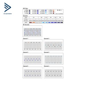 DEN LED ORPHEK NATRUA ICON 5